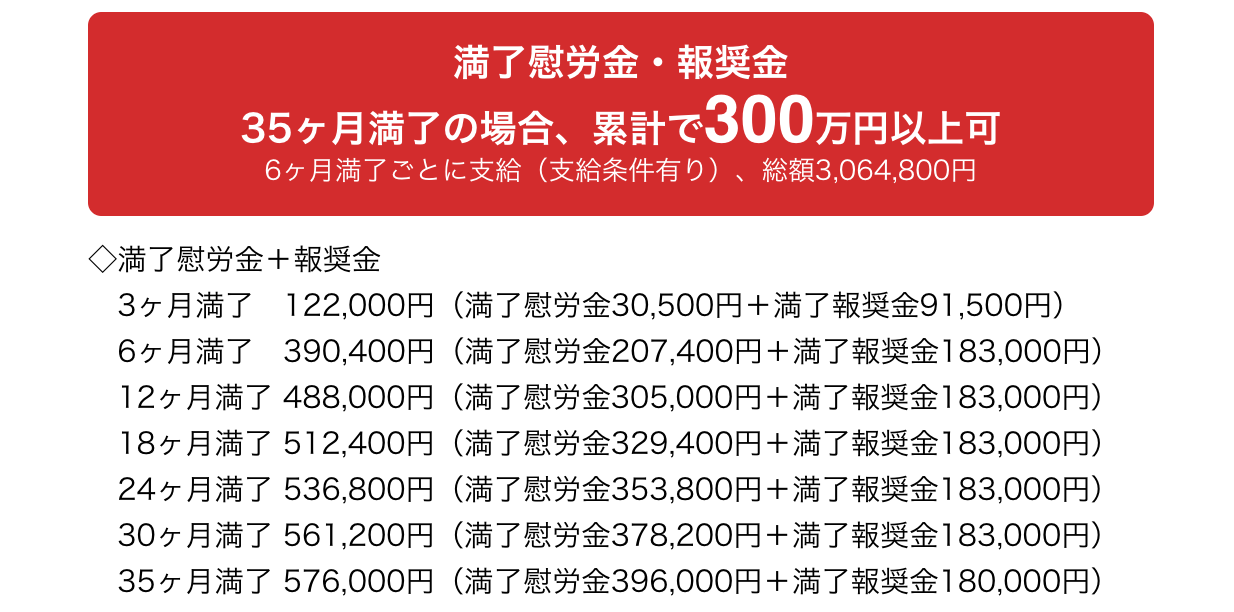 トヨタ期間工ブログ】トヨタの期間工と派遣の違いって？？｜期間工の 